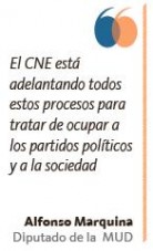 cne