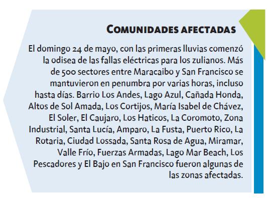 cortes