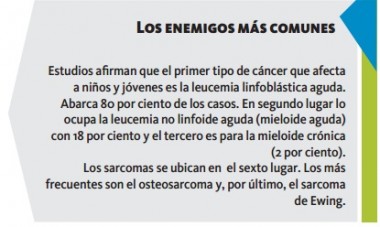 leucemiaversionfinal