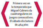 miguelcabreraversionfinal