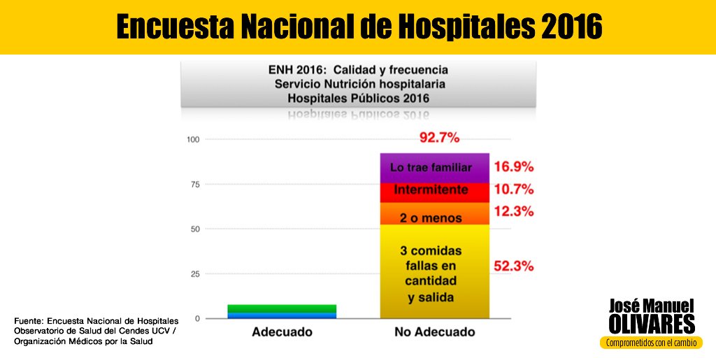 Encuesta-salud12