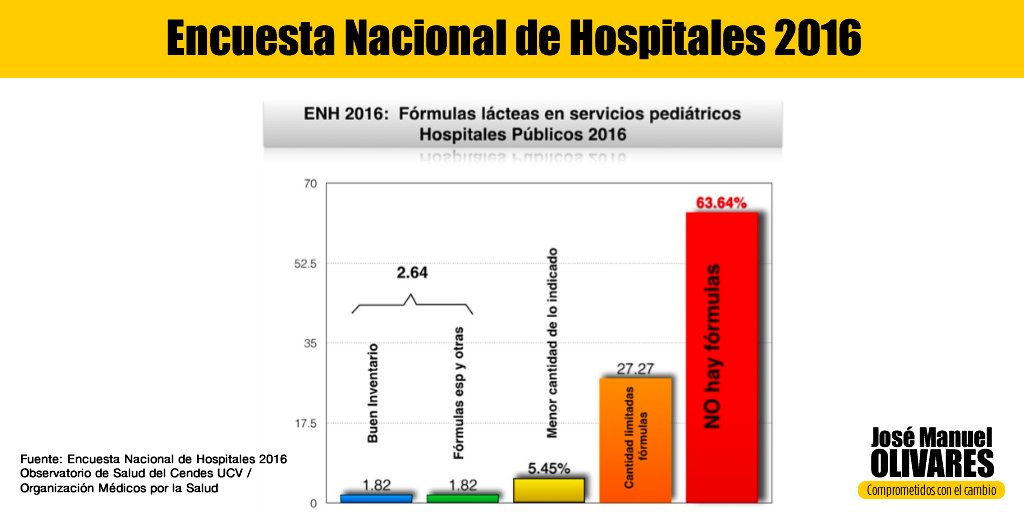 Encuesta-salud4