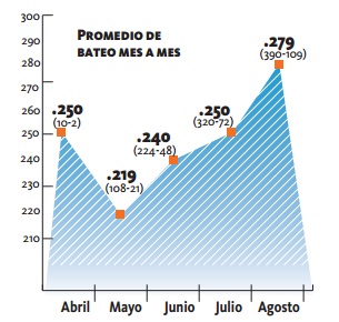 datosversionfinal