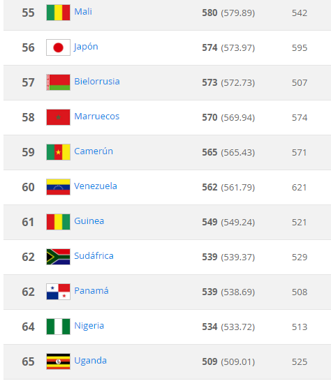 Fifa septiembre1