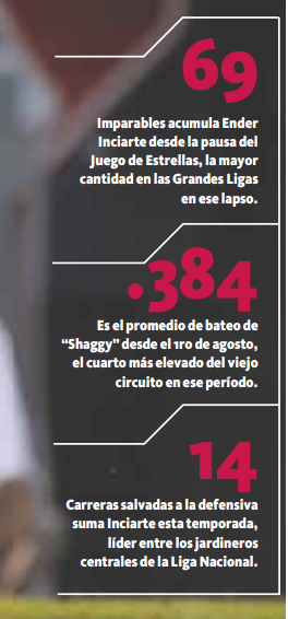 Inciartenumeritos