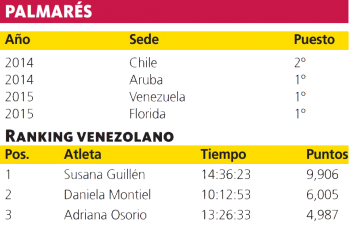 Palmarés-DanielaMontiel-VersiónFinal