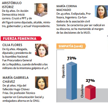 datosversionfinal