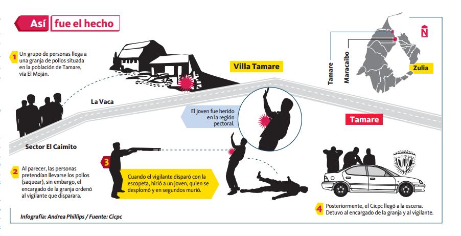 infografiaversionfinal