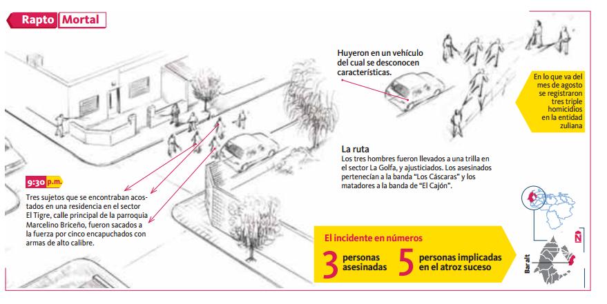 infografiaversionfinal
