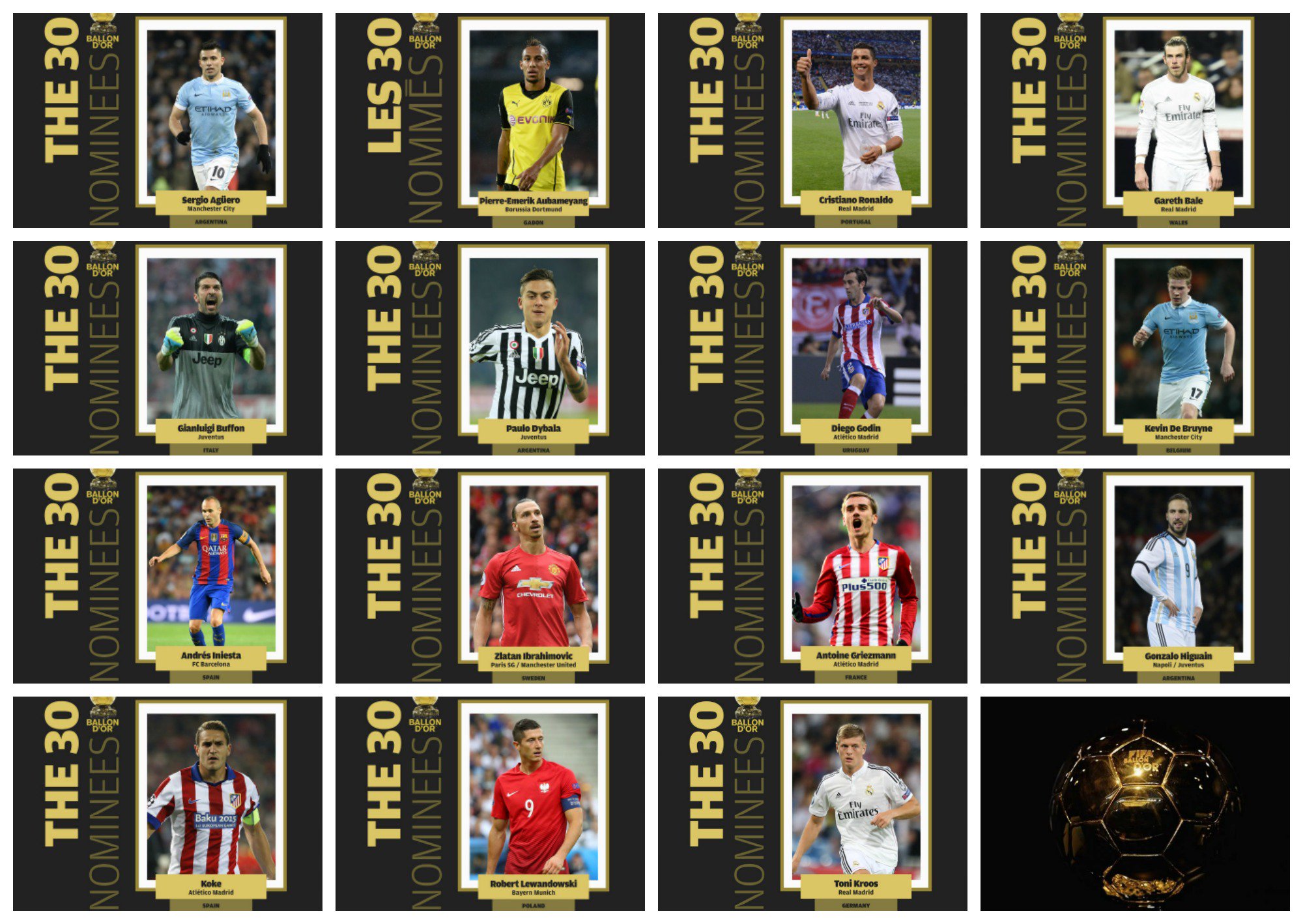 nominados-balon-de-oro