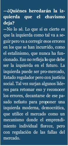 pregunta
