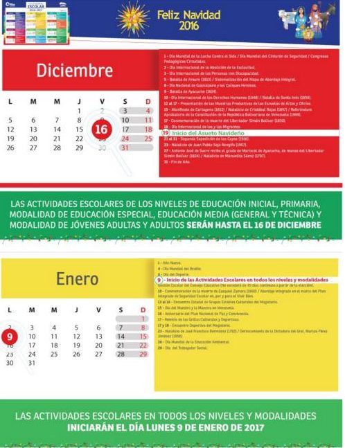clases
