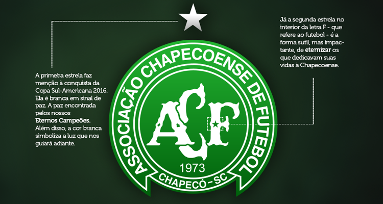 chapecoense-versionfinal