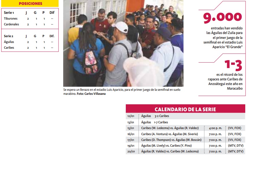 aguilas-version-final