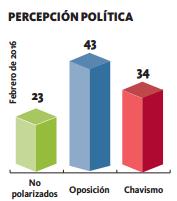 percepcionpolitica-versionfinal