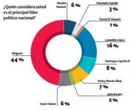 percepcionpolitica2-versionfinal