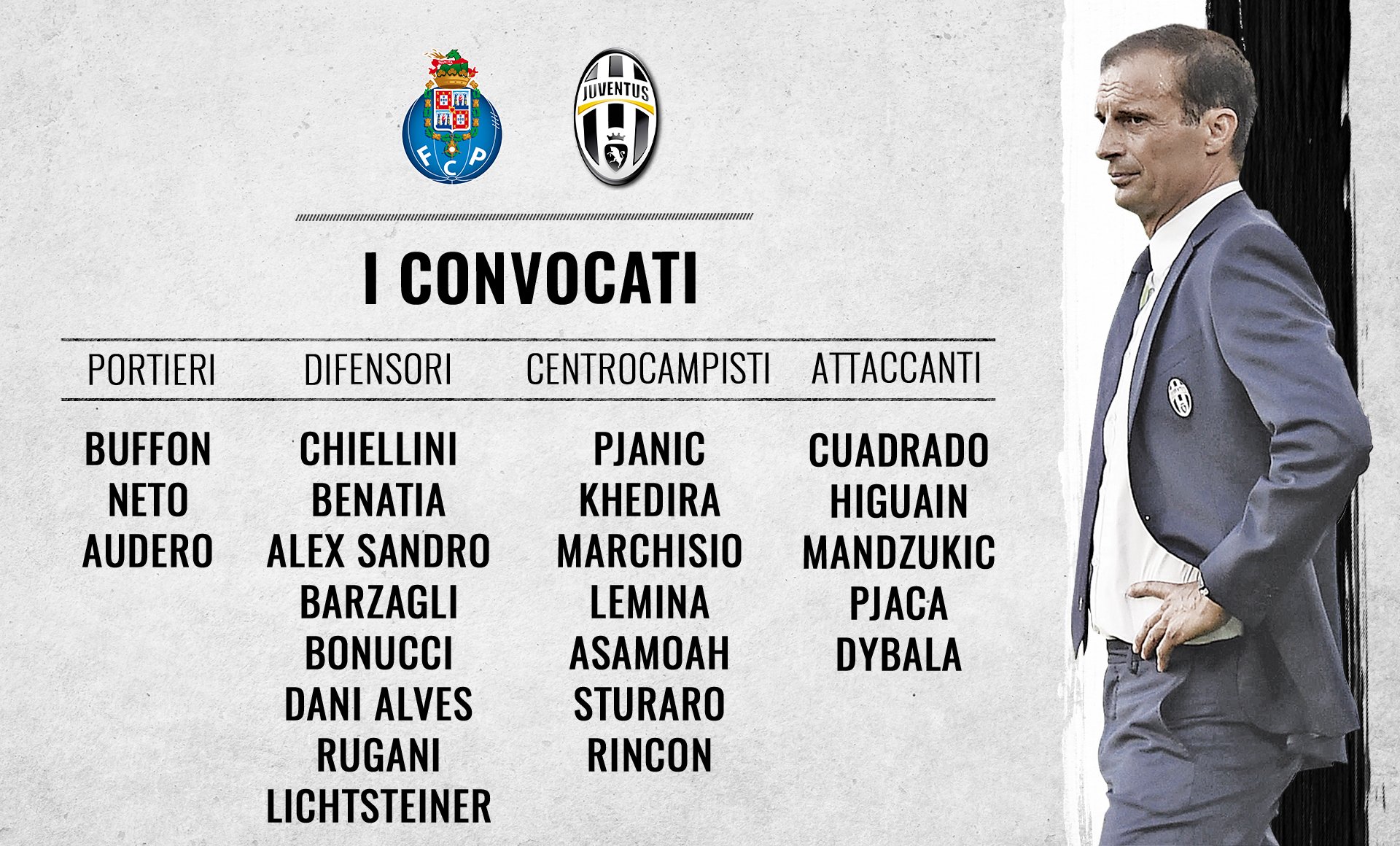 convocados-portovsjuventus-versionfinal