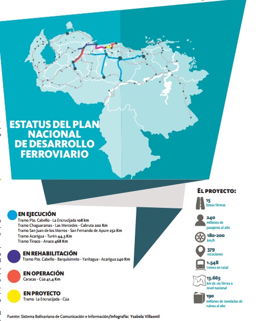 ferroviarioversionfinal