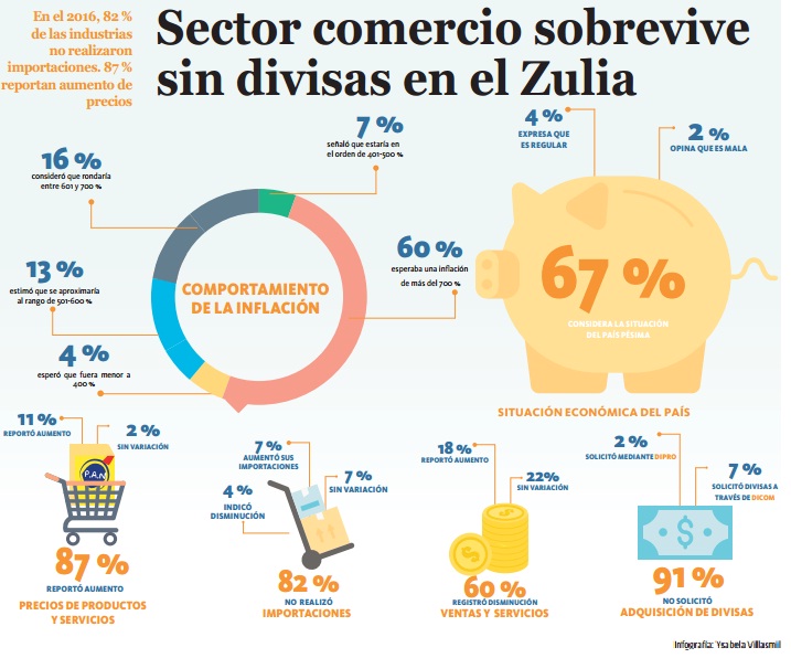economiaversionfinal