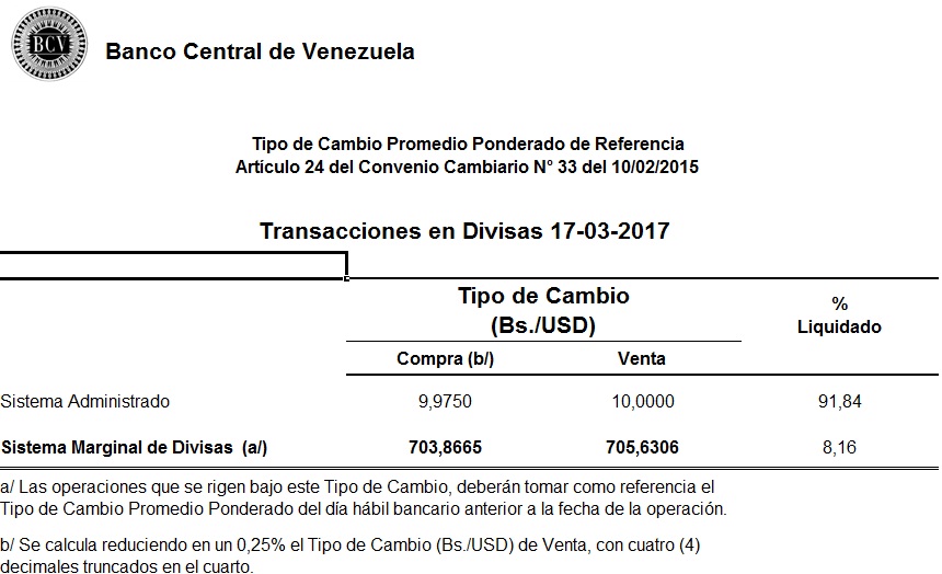 simadi-viernes-17-03-17