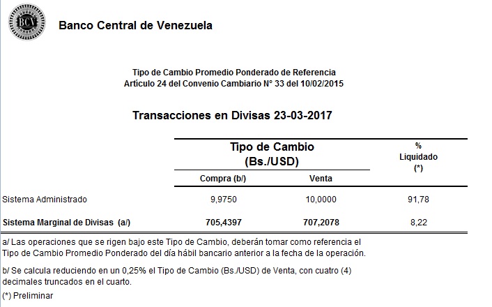capturasimadiversionfinal