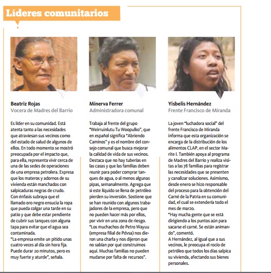 lideresversionfinal