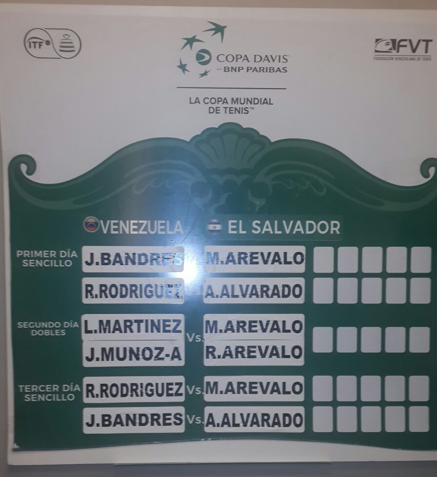 Foto: @FVTenis
